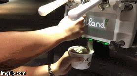 กดติมย่อ