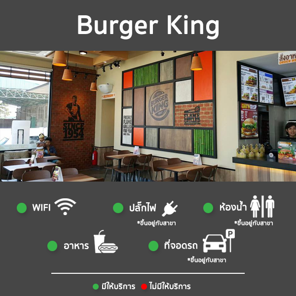 burgerking