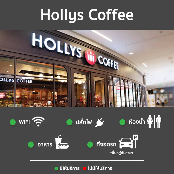 hollys