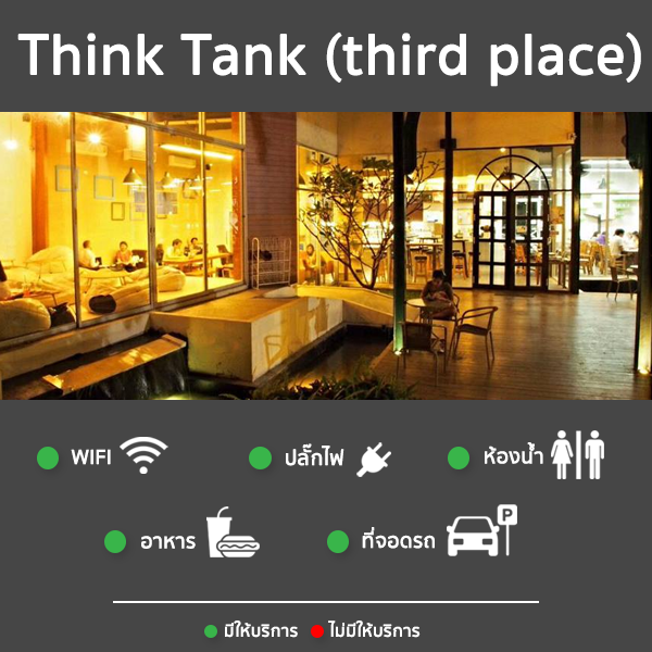 thinktank