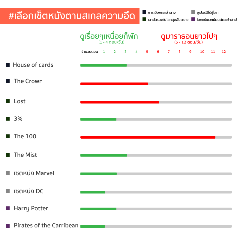 graph_2
