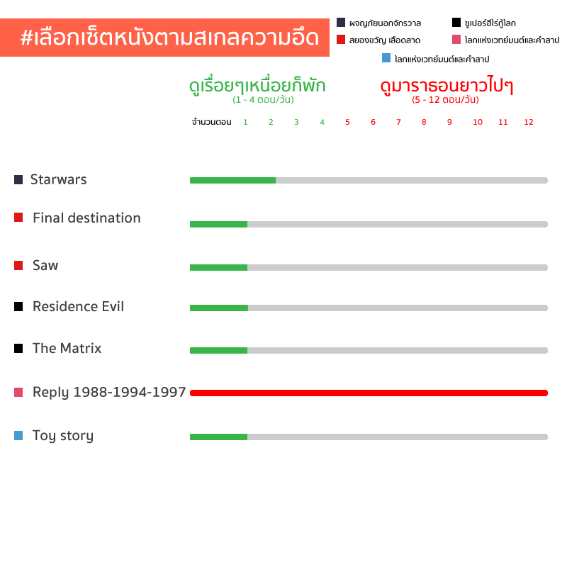 graph_3
