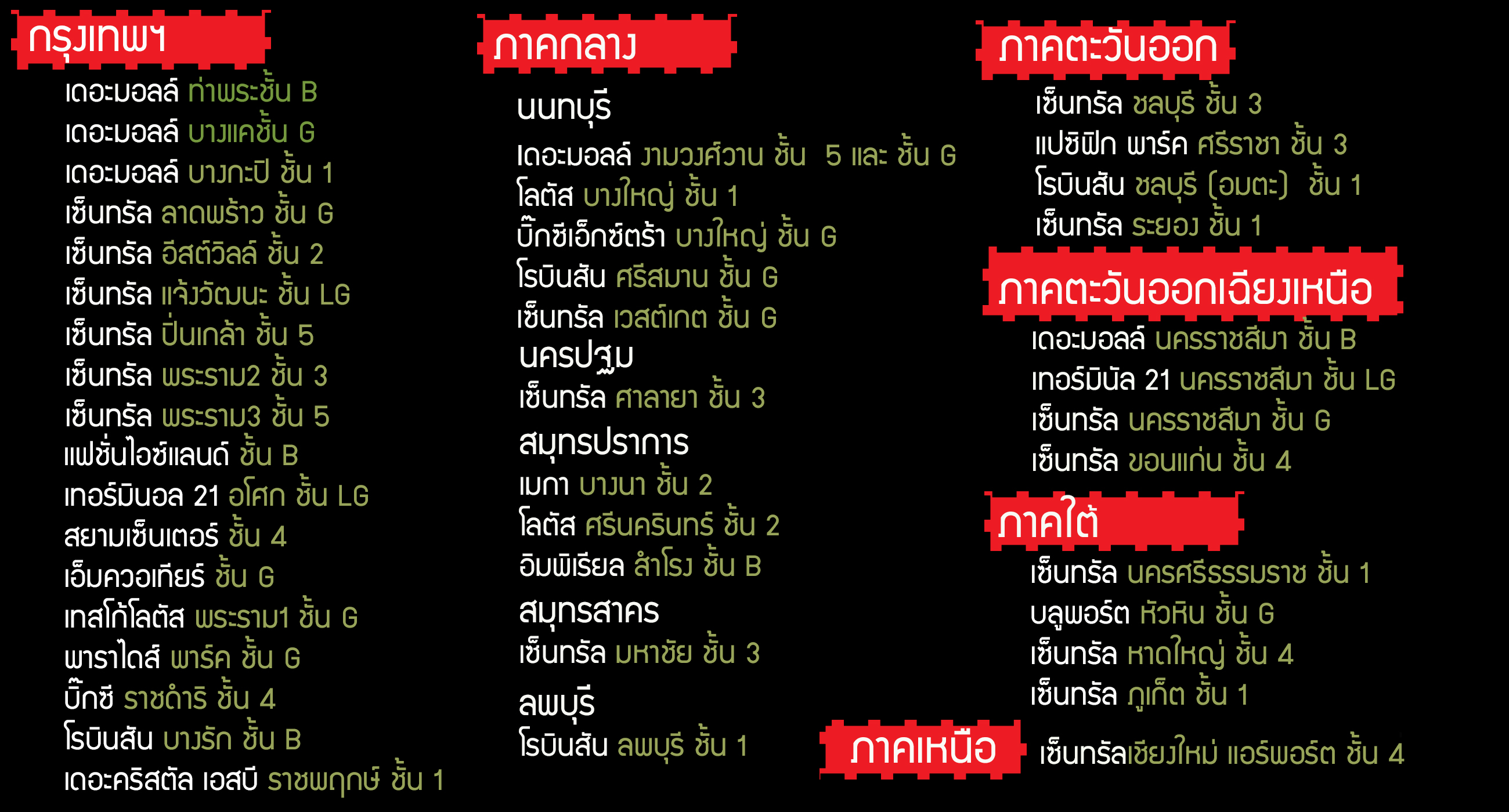 สาขา Fuku matcha ร้านชาเขียว ขายชาเขียว