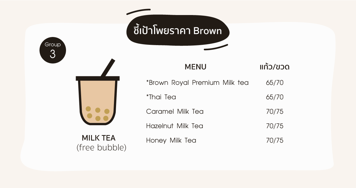 โพยชาไข่มุก_Brown_3