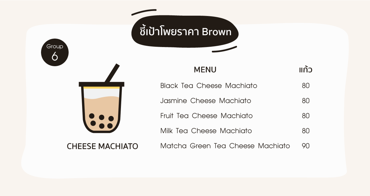 โพยชาไข่มุก_Brown_6