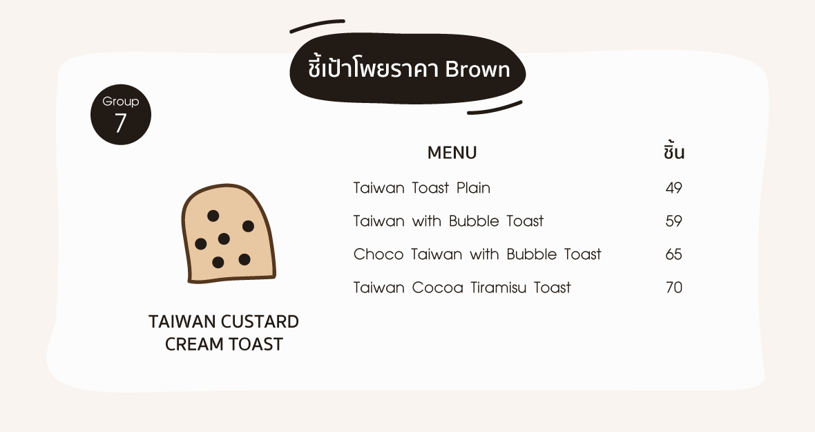 โพยชาไข่มุก_Brown_7