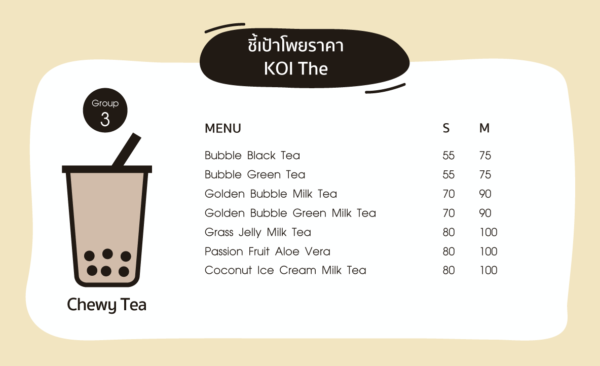 #ชี้เป้า โพยเมนูราคาร้าน KOI The' ประจำปี 2018 - RedPrice Article