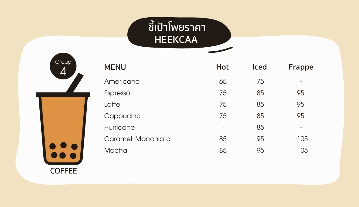 โพยชาไข่มุก_heekcaa_3