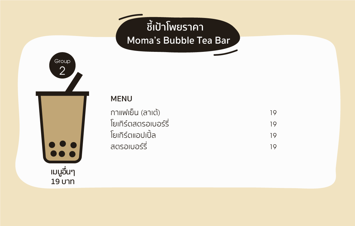 โพยชาไข่มุก_moma_2