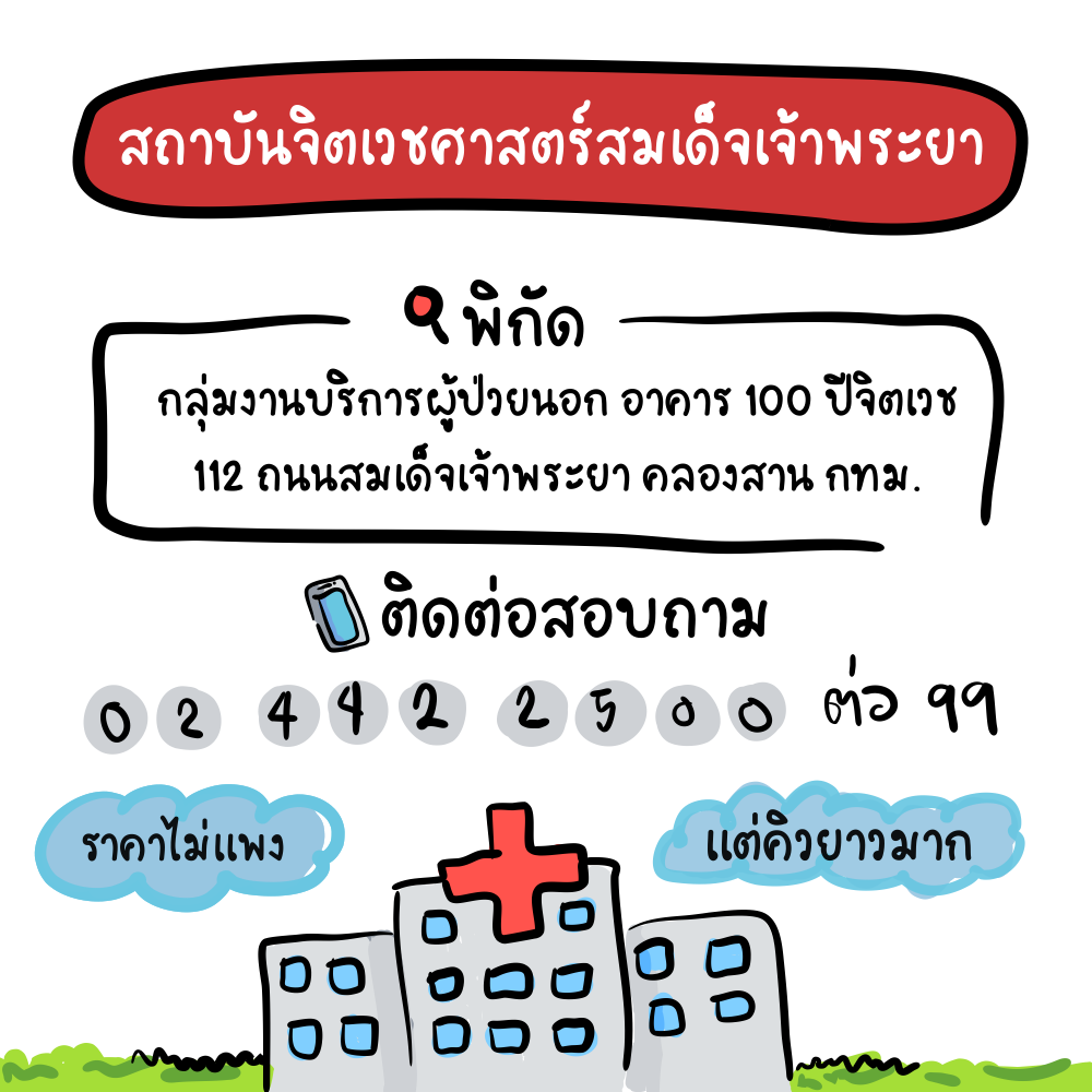 ซึมเศร้า ปรึกษา