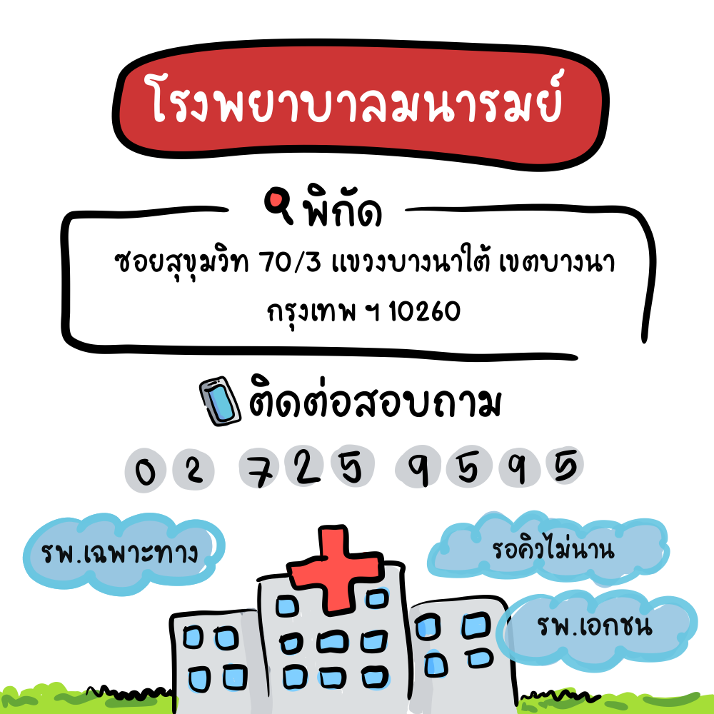 ซึมเศร้า ปรึกษา