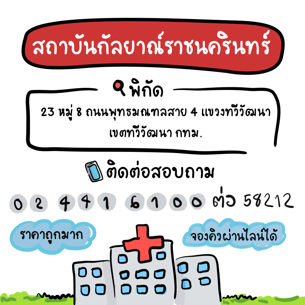 ซึมเศร้า ปรึกษา