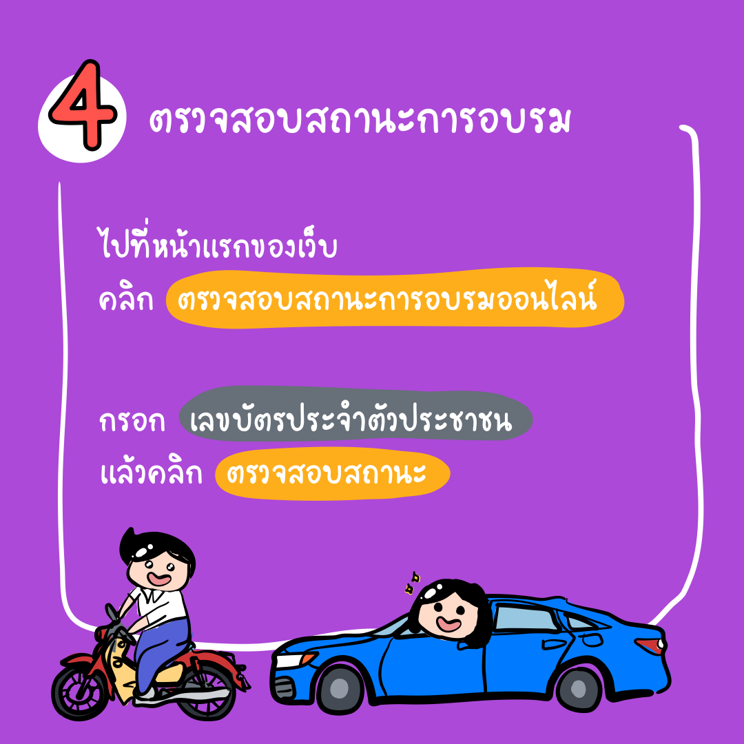 วิธีต่ออายุใบขับขี่แบบออนไลน์