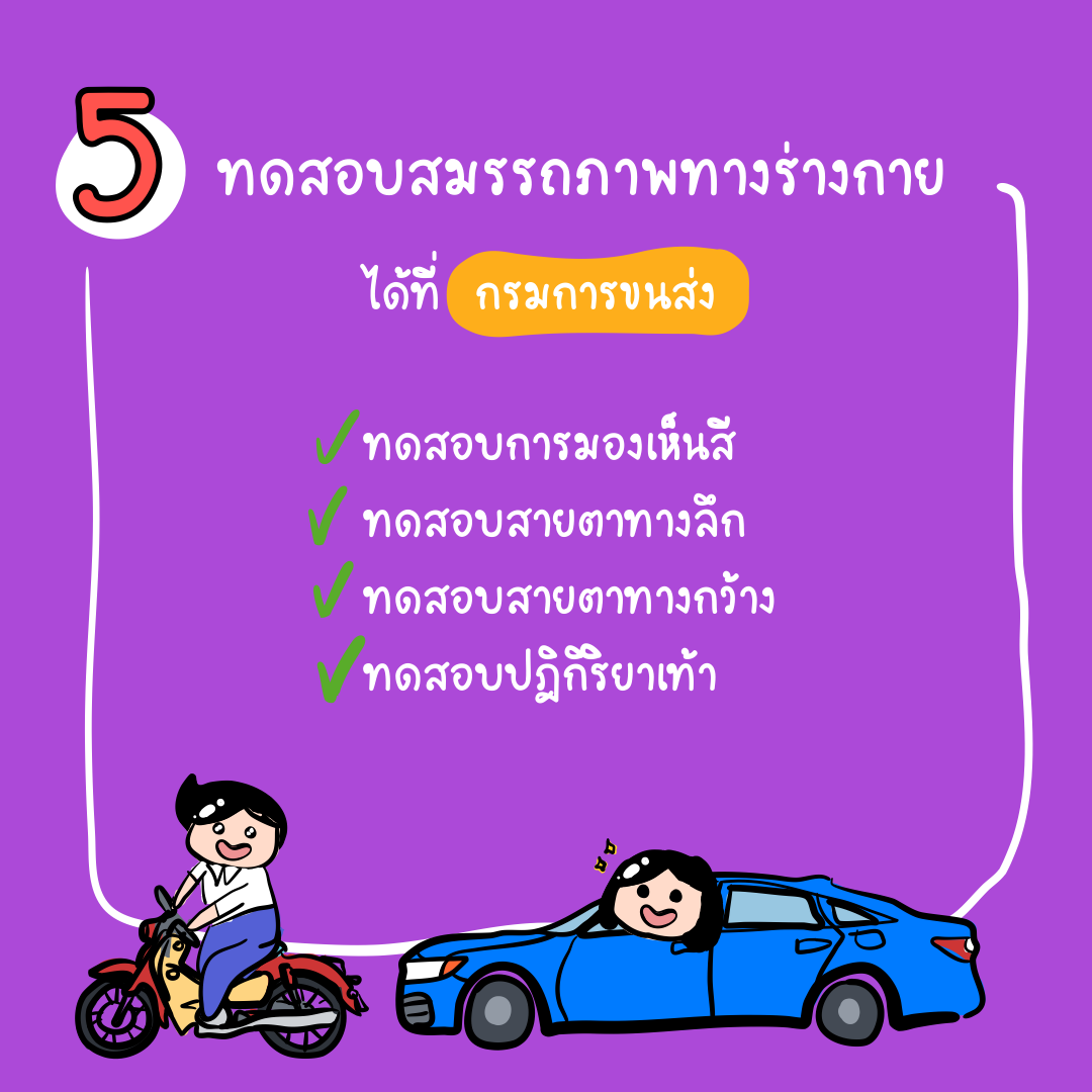 วิธีต่ออายุใบขับขี่แบบออนไลน์